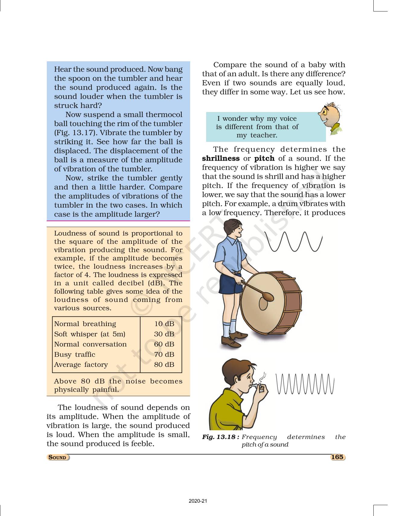 Sound Ncert Book Of Class Science